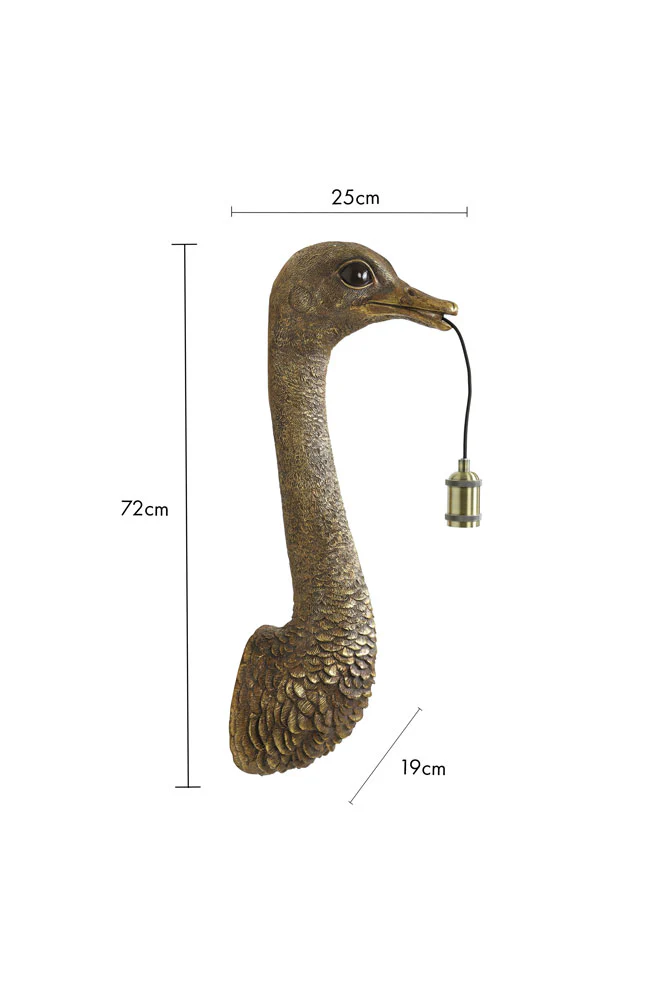 Antique Bronze Ostrich Wall Light - Image 15